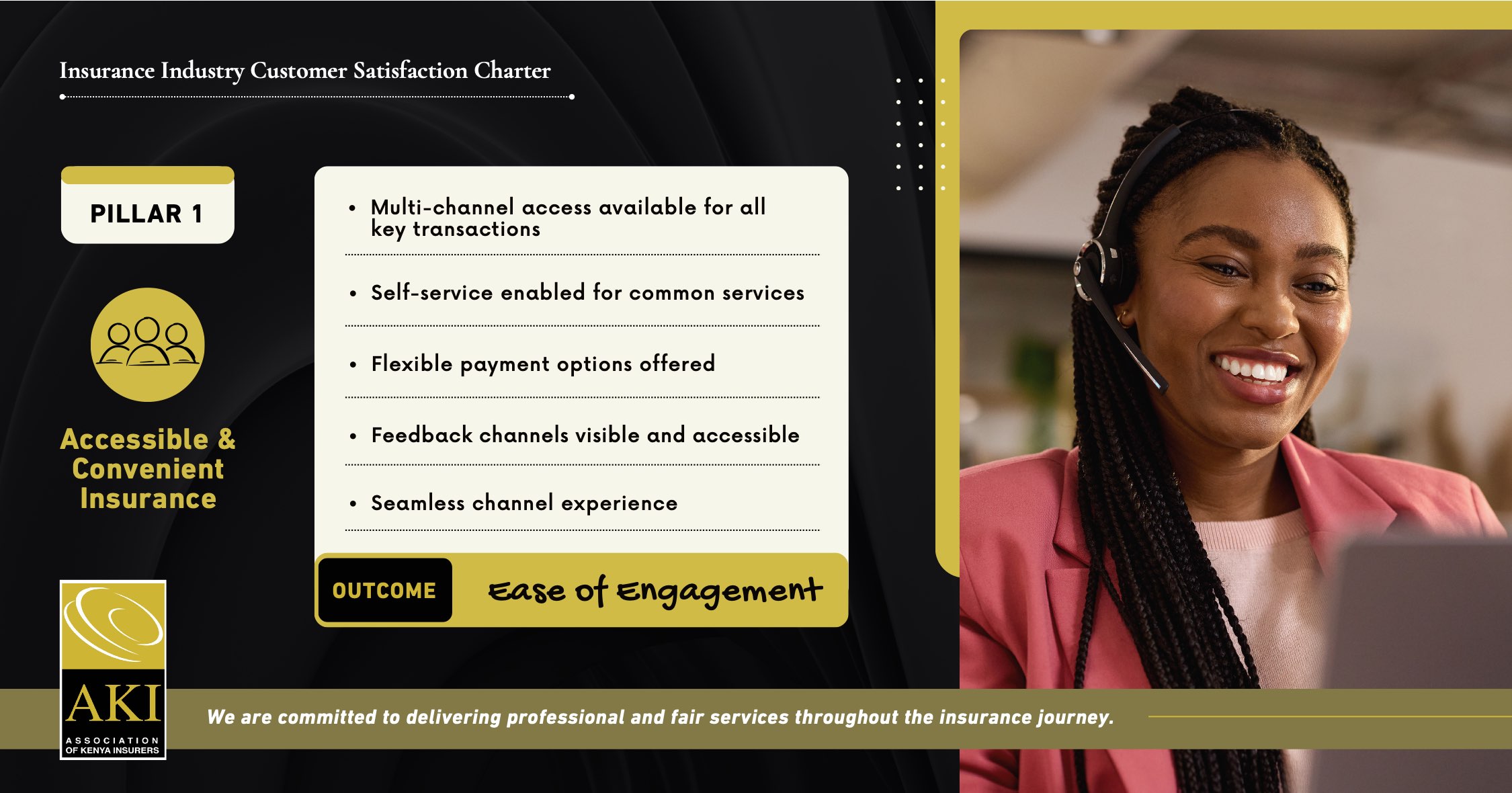 Pillar 1: Accessible & Convenient Insurance